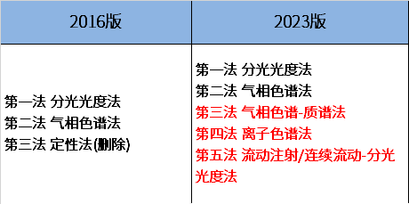 微信圖片_20231016145001.png 微信圖片_20231016145001.png