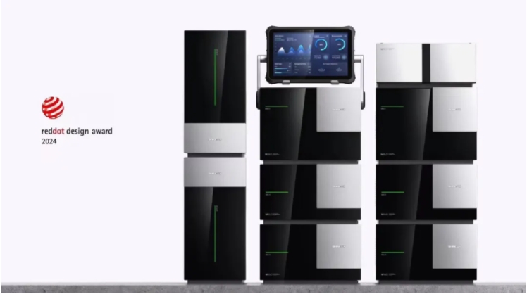 科學(xué)儀器問鼎德國紅點(diǎn)設(shè)計(jì)大獎 | CIC-D500+一臺頂五臺，實(shí)驗(yàn)室“全能戰(zhàn)士”！